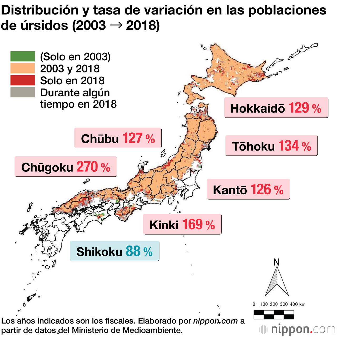 Distribución y tasa de variación en las poblaciones de úrsidos
